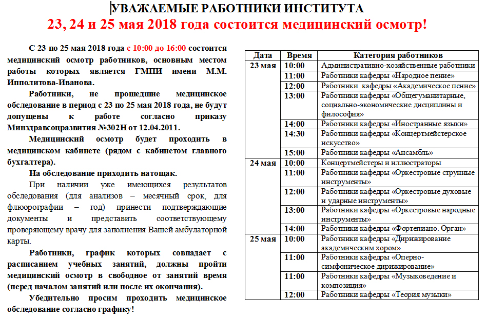 Медицинский осмотр работников 2018